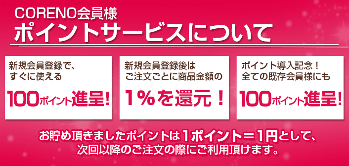 ポイントサービス