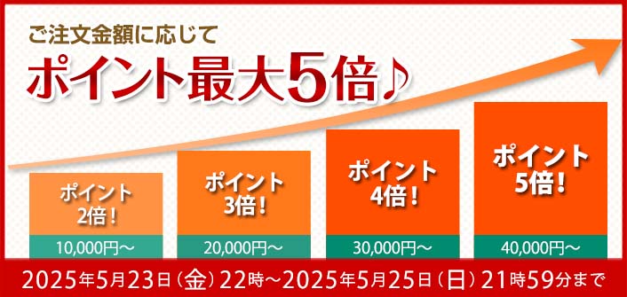 ポイントアップキャンペーン!
